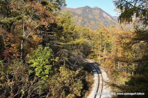 小湊鉄道と八ヶ岳